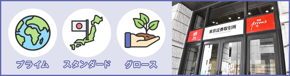 東京証券取引所の3つの市場区分