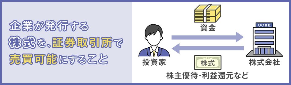 株式上場とは？